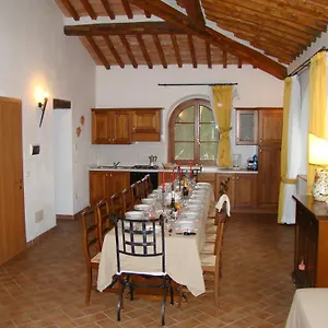  Aparthotel Poggio Al Palio
